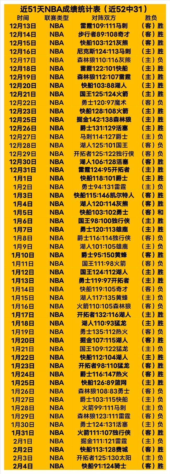 总决赛,辽宁与新疆,巅峰对决精,芒果体育平台,芒果体育官方网站,芒果体育登录入口,芒果体育app下载