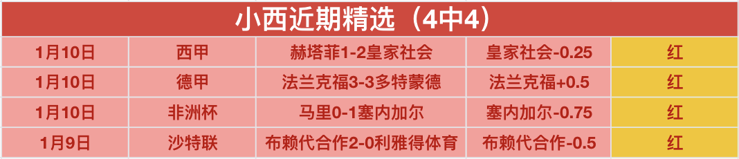 周六,英冠焦点战,考文垂迎战,芒果体育平台,芒果体育官方网站,芒果体育登录入口,芒果体育app下载