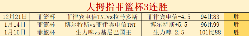 库兹马自信,展现实力,力争全场最,芒果体育平台,芒果体育官方网站,芒果体育登录入口,芒果体育app下载