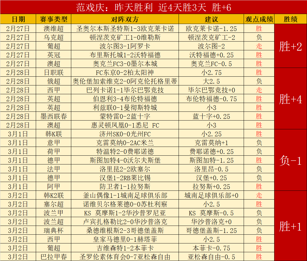 常规赛,沪京巅峰对,周琦精华时,芒果体育平台,芒果体育官方网站,芒果体育登录入口,芒果体育app下载