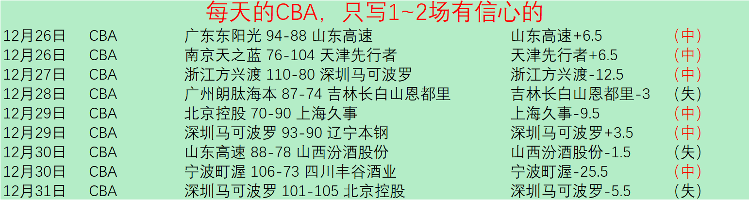 热刺专家解,大乐透期号,晋级分析,芒果体育平台,芒果体育官方网站,芒果体育登录入口,芒果体育app下载
