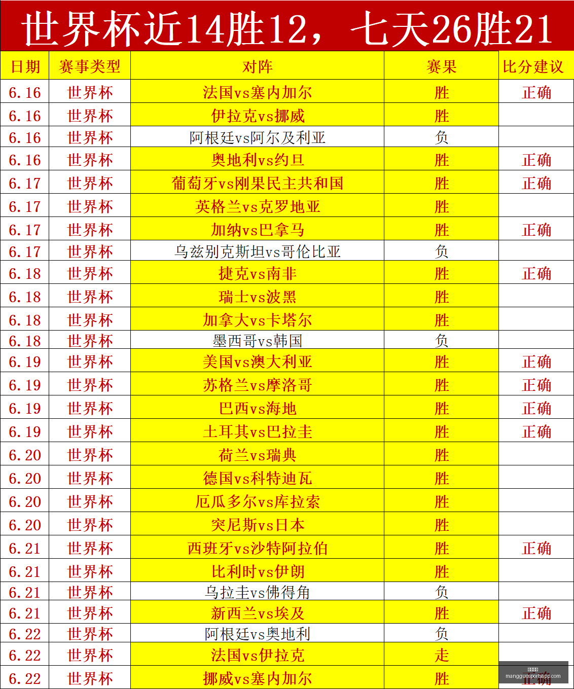 芒果体育,芒果体育官网,芒果体育App,芒果体育官网,芒果体育App,芒果体育直播,芒果体育赛事,芒果体育平台