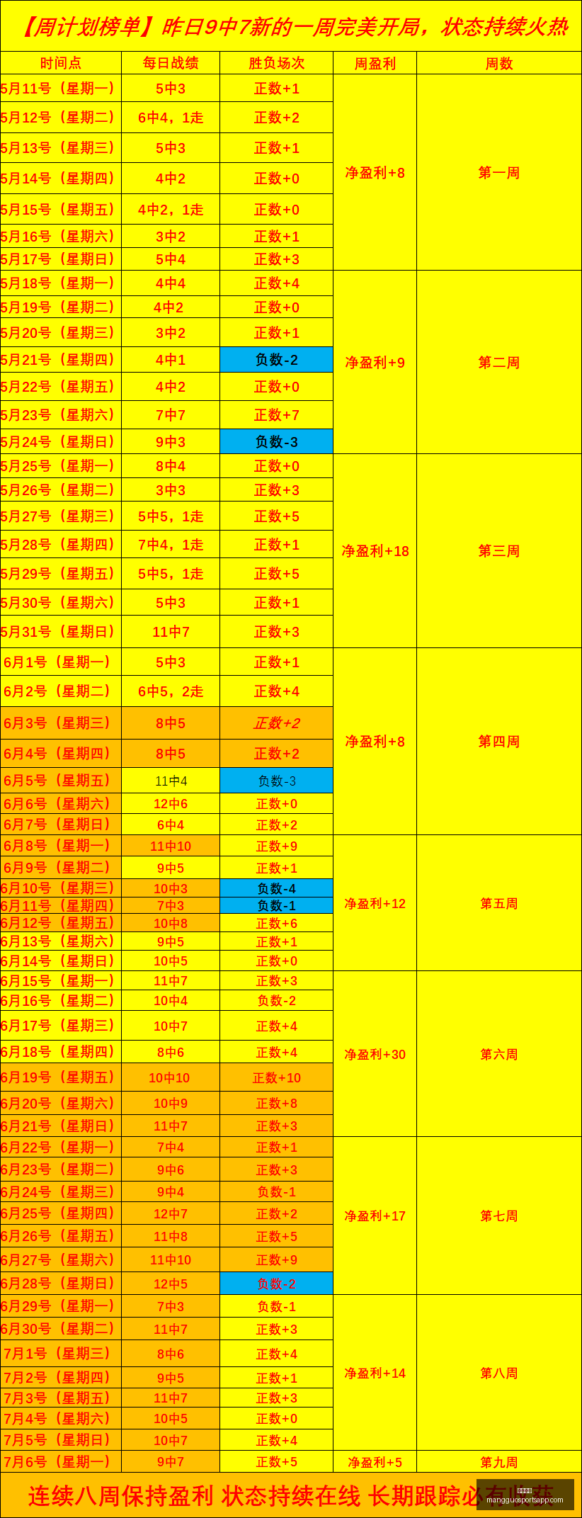 芒果体育,芒果体育官网,芒果体育App,芒果体育官网,芒果体育App,芒果体育直播,芒果体育赛事,芒果体育平台