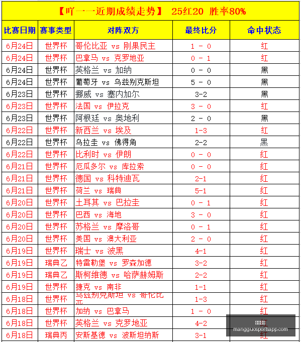 芒果体育芒,果体育官网,新动作落地,芒果体育官网,芒果体育App,芒果体育直播,芒果体育赛事,芒果体育平台