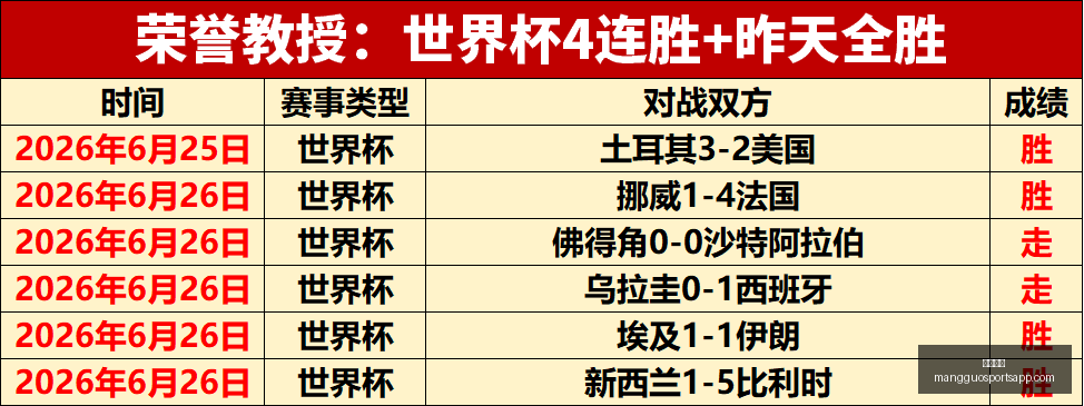 芒果体育,芒果体育官网,芒果体育App,芒果体育官网,芒果体育App,芒果体育直播,芒果体育赛事,芒果体育平台