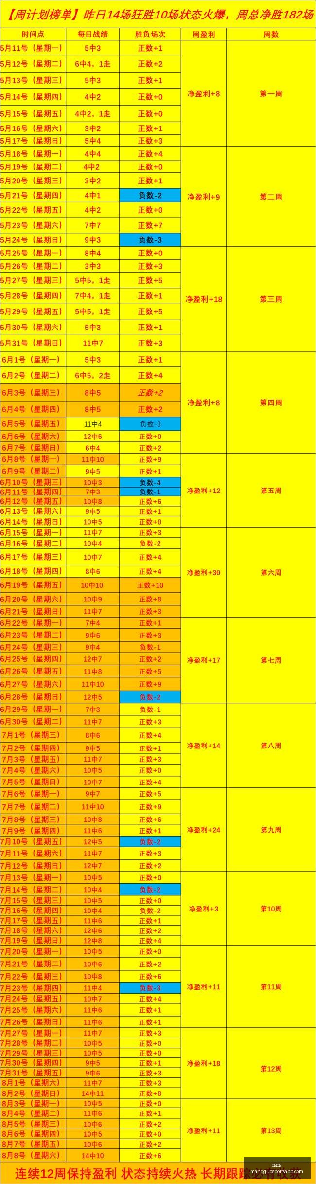 芒果体育,芒果体育官网,芒果体育App,芒果体育官网,芒果体育App,芒果体育直播,芒果体育赛事,芒果体育平台