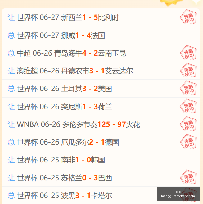 芒果体育,芒果体育官网,芒果体育App,芒果体育官网,芒果体育App,芒果体育直播,芒果体育赛事,芒果体育平台