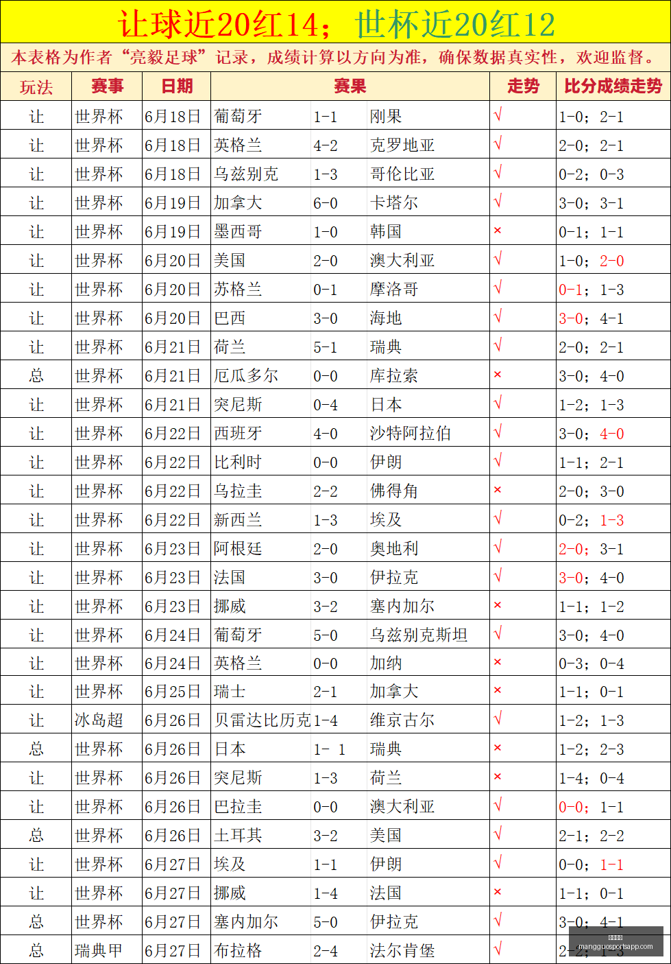 芒果体育,芒果体育官网,芒果体育App,芒果体育官网,芒果体育App,芒果体育直播,芒果体育赛事,芒果体育平台
