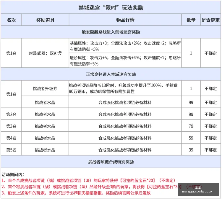 芒果体育,芒果体育官网,芒果体育App,芒果体育官网,芒果体育App,芒果体育直播,芒果体育赛事,芒果体育平台