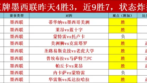 理想汽车，市场狂欢启幕！