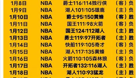 德甲焦点：多特门线激战，费尔特森远射制胜