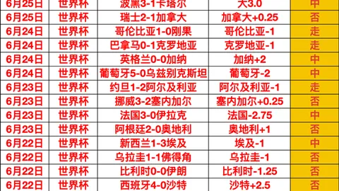 芒果体育芒果体育官网数据冲到102358引发关注