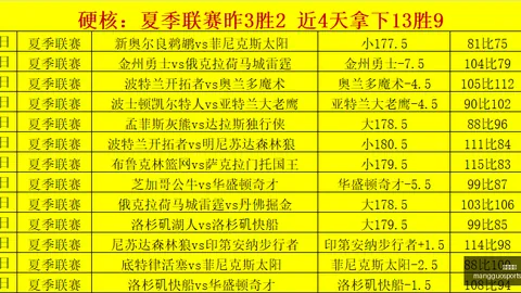 芒果体育 105855