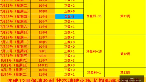 芒果体育芒果体育官网数据冲到111803引发关注
